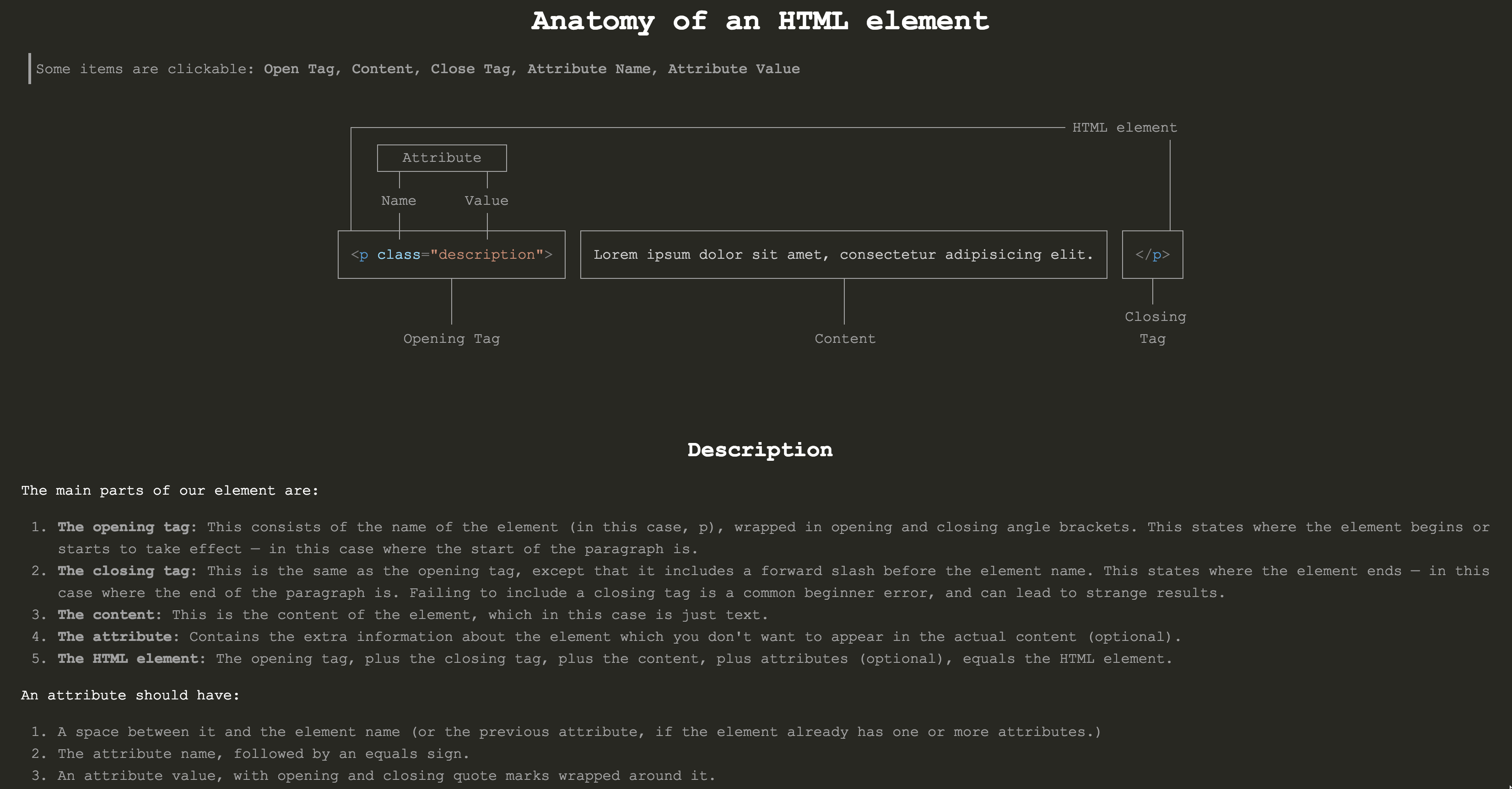 Screenshot of Codepen of basic HTML tag anatomy.